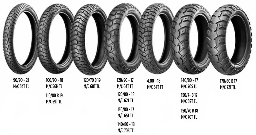 HEIDENAU KOMPLET OPON K60 SCOUT 90/90-21 (54T) TL 2025 + 130/80-17 (65T) TL 2025 Oferta czasowa