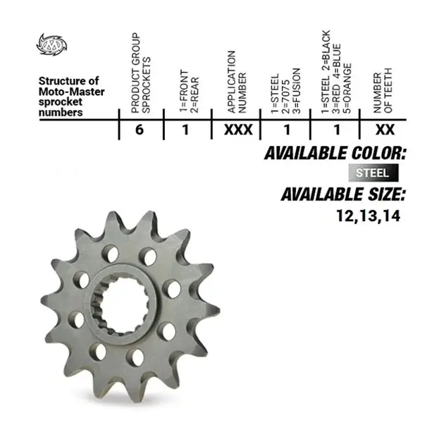 Cena promocyjna Zębatka przednia Honda CR 125R, CRF 250R/X (14T, ŁAŃC. 520) MOTO-MASTER M610011114