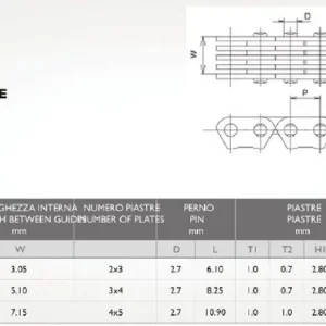 Hit cenowy MORSE 2025/07 ŁAŃCUSZEK ROZRZĄDU 82RH2010 158 MG KAWASAKI KL 250 ‘84-‘05, KFX 250 A ‘00-‘04, KSF 250 MOJAVE ‘87-‘04