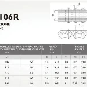 Hit sprzedaży MORSE 2025/07 ŁAŃCUSZEK ROZRZĄDU 92RH2010 104 MG SUZUKI VL 125 INTRUDER ‘01-‘07 (31.1501)