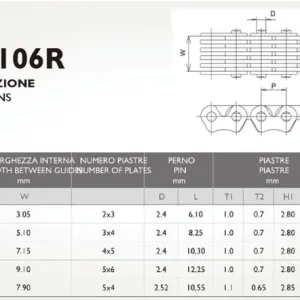 Hit cenowy MORSE 2025/07 ŁAŃCUSZEK ROZRZĄDU 92RH2005 110 MG YAMAHA XVS 125 DRAG STAR ‘00-‘05, XVS 250 DRAG STAR ‘01-‘04, YAMAHA YFM 350 GRIZZLY ‘04-‘14, YFM 350 WOLVERINE (31.2404)