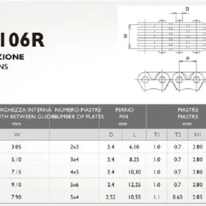 MORSE 2025/07 ŁAŃCUSZEK ROZRZĄDU 92RH2015 138 MG Super okazja