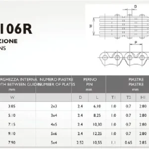 Szybka dostawa MORSE 2025/07 ŁAŃCUSZEK ROZRZĄDU 92RH2015 124 MG BETA RR 250 ‘05-‘12, RR 350 ‘11-‘16, RR 390 ‘18-‘25, HONDA CBR 900 RR FIREBLADE ‘00-‘04, KAWASAKI KXE 450 F ‘06-‘08, SUZUKI LT 500 ‘04, (31.1900)