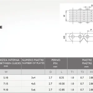 MORSE 2025/07 ŁAŃCUSZEK ROZRZĄDU 98XRH2020 128N MG DUCATI SUPERLEGGERA 1299 ‘17-‘18, KAWASAKI ZX-10R NINJA ‘19-‘24, MT-10 SP ‘16-‘25, YZF R1 ‘15-‘25 Ostatnia szansa