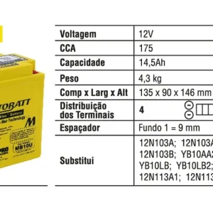 Cena promocyjna MOTOBATT AKUMULATOR QUADFLEX MB10U (12N103A,YB10LB,12N113A) 12V 14,5AH 135X90X146 BEZOBSŁUGOWY - ZALANY (175) (4)