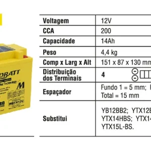 MOTOBATT AKUMULATOR QUADFLEX MBTX12U (YTX12BS,YTX14LBS) 12V 14AH 151X87X130 BEZOBSŁUGOWY - ZALANY (200A) (4) Nie przegap