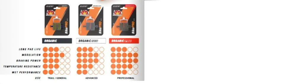 MOTO-MASTER WYPRZEDAŻ BIKE PRO KLOCKI HAMULCOWE ROWEROWE ORGANICZNE SPORT PASUJE DO FORMULA CURA, RO RACING, T1 RACING, R1 RACING, R1, C1, CR3, T1, RO, MEGA, THE ONE, RX, RR1 Bezpieczne zakupy