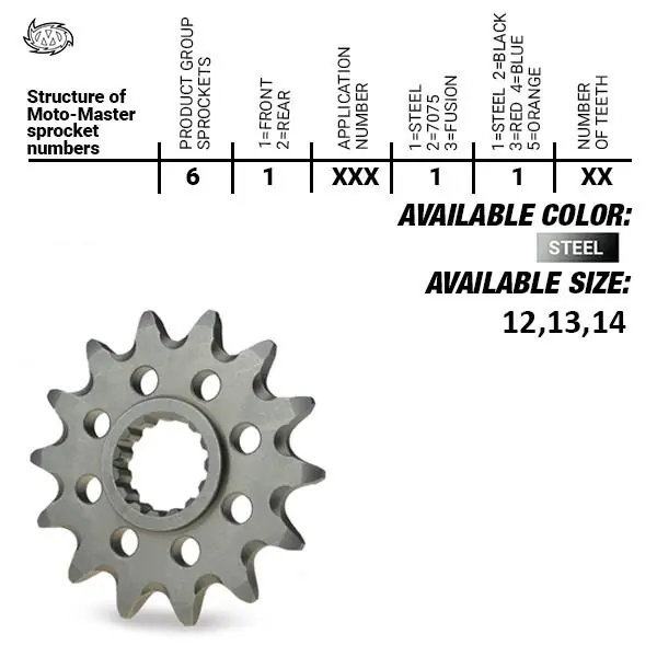 Bestseller MOTO-MASTER ZĘBATKA PRZEDNIA 2102 12 (210212) SAMOOCZYSZCZAJĄCA GAS GAS EC 125/200/250/300 ‘00-‘20, RIEJU MR 300 ‘21-, (JTF715.12)