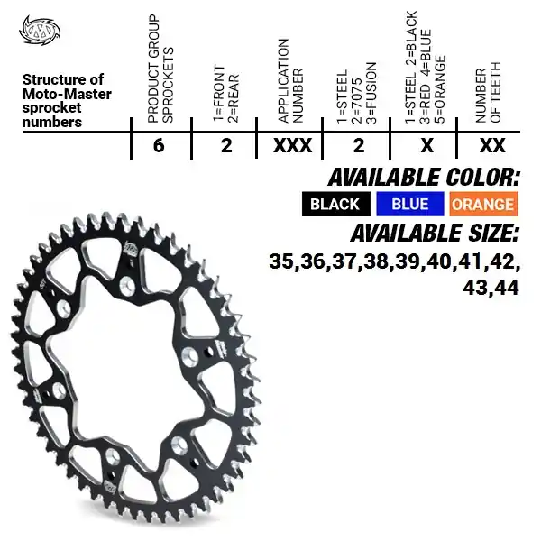 MOTO-MASTER ZĘBATKA TYLNA ALUMINIOWA T7075 (ERGAL) 4644 41 (464441) KTM SX 50/SX 50 MINI ‘02- , SX-E5 E-BIKE ‘19-, GASGAS MC 50 MC-E E-BIKE 21-, HUSQVARNA TC 50 ‘17, TC 50 MINI ‘18-. EE 5 E-BIKE ‘19- (ŁAŃC. 415) KOLOR CZARNY Szybka dostawa
