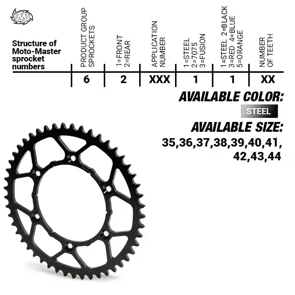 Oferta limitowana MOTO-MASTER ZĘBATKA TYLNA STALOWA ULTRALIGHT 4644 41 (464441) KTM SX 50/SX 50 MINI ‘14- , SX-E5 E-BIKE ‘19-, GASGAS MC 50 MC-E E-BIKE 21-, HUSQVARNA TC 50 ‘17, TC 50 MINI ‘18-. EE 5 E-BIKE ‘19- (ŁAŃC. 415) KOLOR CZARNY
